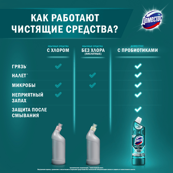 Изображение товара Универсальное чистящее средство Domestos Зеленая свежесть (750мл)