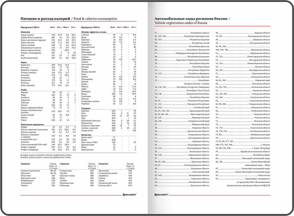 Изображение товара Еженедельник Brauberg Party / 114471 (64л, розовый)