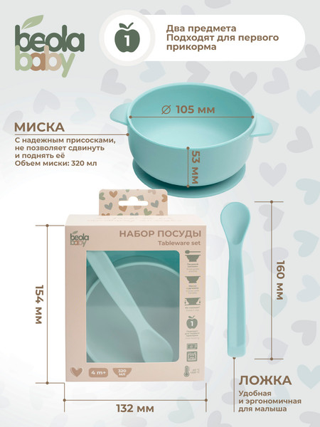 Изображение товара Набор посуды для кормления Beola baby HSB-04 (бирюзовый)