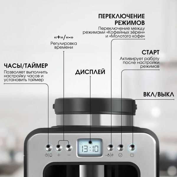 Изображение товара Капельная кофеварка BQ CM7001 (сталь/черный)