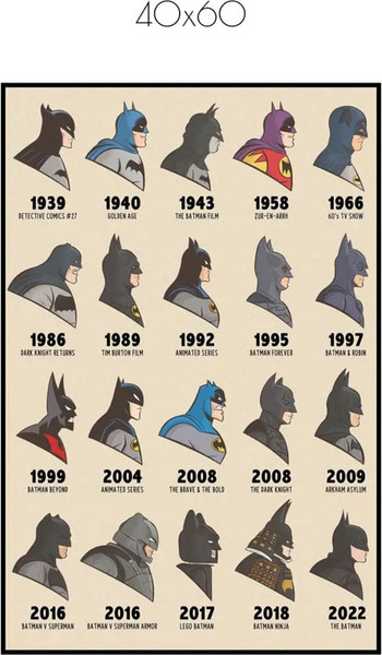 Изображение товара Постер Citydecor Batman 9 (40x60)