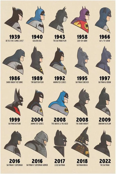 Изображение товара Постер Citydecor Batman 9 (40x60)