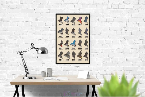 Изображение товара Постер Citydecor Batman 9 (40x60)