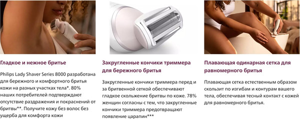 Изображение товара Электробритва для женщин Philips Series S BRL176/00