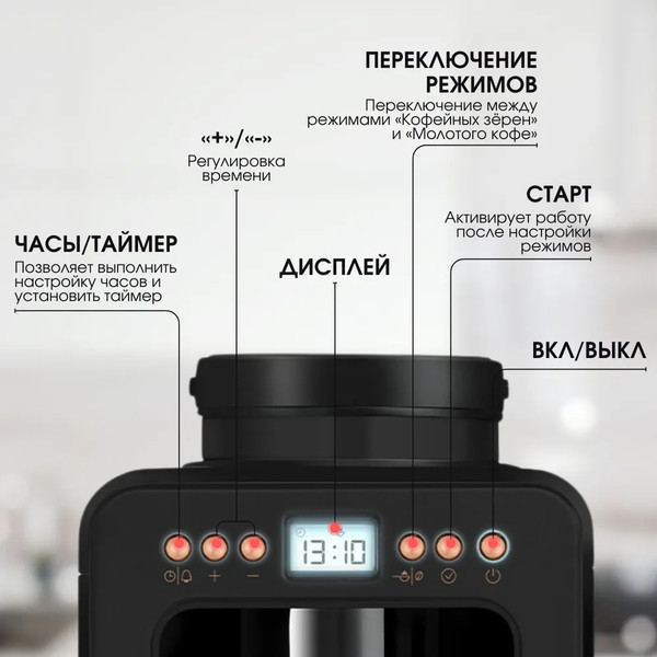 Изображение товара Капельная кофеварка BQ CM7001 (черный/розовое золото)