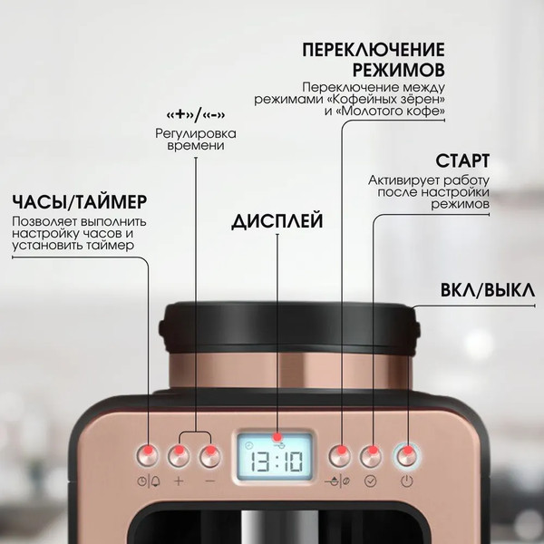 Изображение товара Капельная кофеварка BQ CM7001 (розовое золото/черный)