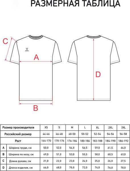 Изображение товара Футболка спортивная Jogel Essential Cotton Tee (XXL, красный)
