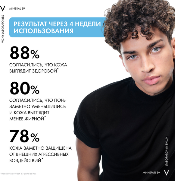 Изображение товара Гель для лица Vichy Mineral 89 матирующий для лица с увлажнением 48ч (50мл)