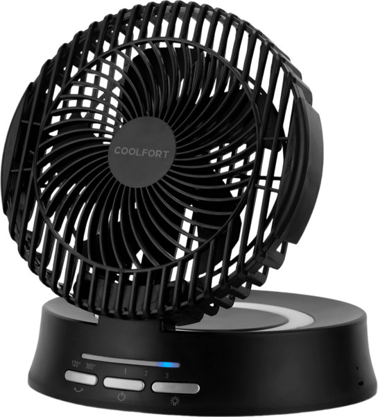 Изображение товара Вентилятор CoolFort CF-2000