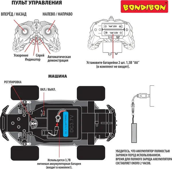 Изображение товара Радиоуправляемая игрушка Bondibon Джип-Триал / ВВ6489