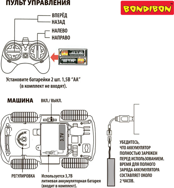 Изображение товара Радиоуправляемая игрушка Bondibon Машина / ВВ6487 (красный)