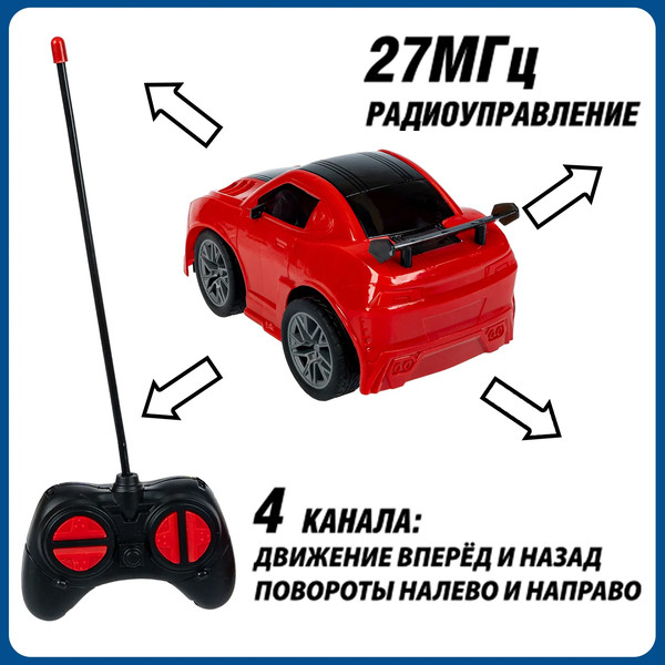 Изображение товара Радиоуправляемая игрушка Bondibon Машина / ВВ6487 (красный)