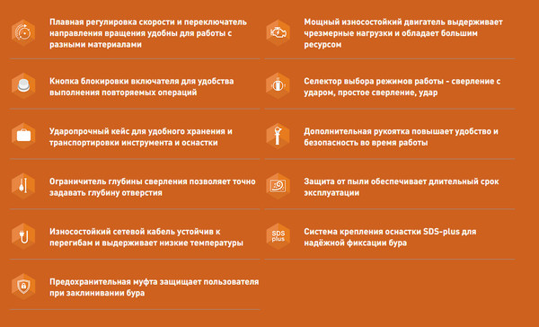 Изображение товара Перфоратор Zerten PR-100