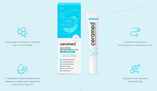Изображение товара Крем для век Ceramed SOS-увлажнение Цера-флюид (18мл)