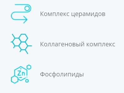 Изображение товара Крем для век Ceramed SOS-увлажнение Цера-флюид (18мл)