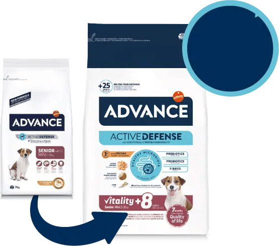 Изображение товара Сухой корм для собак Advance Mini Senior для малых пород старше 8 лет (1.5кг)