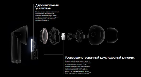 Изображение товара Беспроводные наушники Samsung Galaxy Buds 3 Pro / SM-R630 (белый)