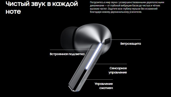 Изображение товара Беспроводные наушники Samsung Galaxy Buds 3 Pro / SM-R630 (белый)