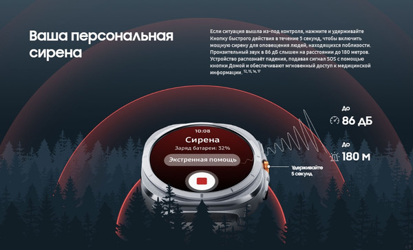 Изображение товара Умные часы Samsung Galaxy Watch Ultra 47mm LTE / SM-L705FDAACAU (темно-серый)