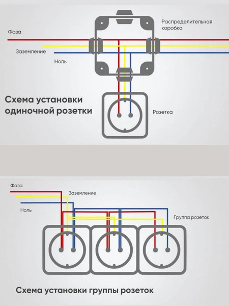 Изображение товара Рамка для выключателей и розеток El-Bi Zena / 500-016200-227 (матовый белый)