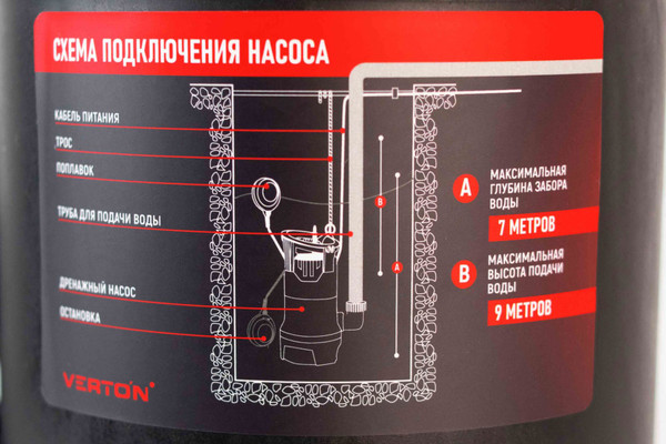 Изображение товара Дренажный насос Verton AQUA DP1100/35PE / 01.14140.14161