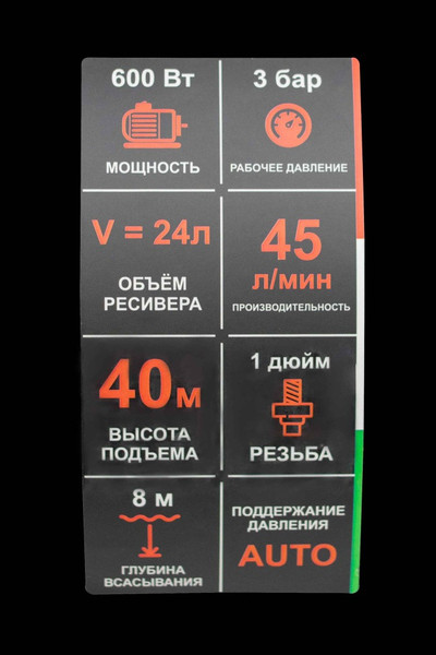 Изображение товара Насосная станция Verton AQUA PS600C/24 / 01.13297.13546