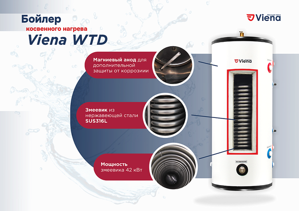 Изображение товара Бойлер косвенного нагрева Viena WTD 150