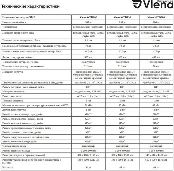 Изображение товара Бойлер косвенного нагрева Viena WTD 150