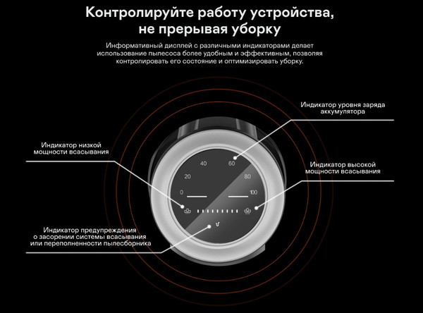 Изображение товара Вертикальный пылесос Garlyn M-2600