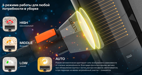 Изображение товара Вертикальный пылесос Garlyn M-4000