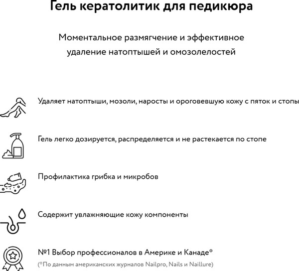 Изображение товара Кератолитик для педикюра Be Natural Callus Eliminator (50мл)