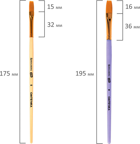 Изображение товара Набор кистей Brauberg Kids. Синтетика / 201075 (5шт)