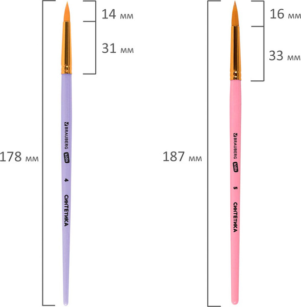 Изображение товара Набор кистей Brauberg Kids. Синтетика / 201076 (5шт)