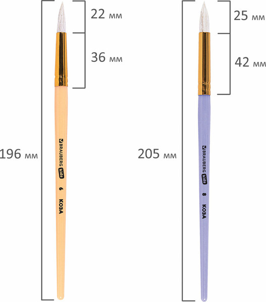 Изображение товара Набор кистей Brauberg Kids / 201080 (5шт)