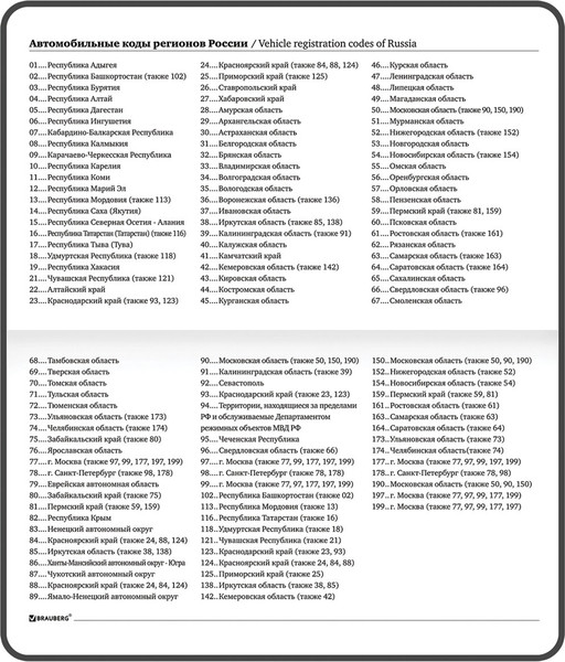 Изображение товара Еженедельник Brauberg Night City / 114575 (64л)