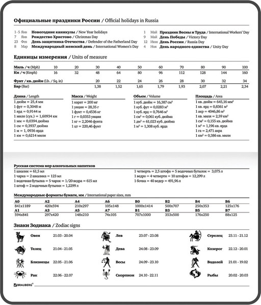 Изображение товара Еженедельник Brauberg Night City / 114575 (64л)
