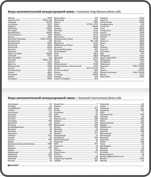 Изображение товара Еженедельник Brauberg Watermelon / 114577 (64л)