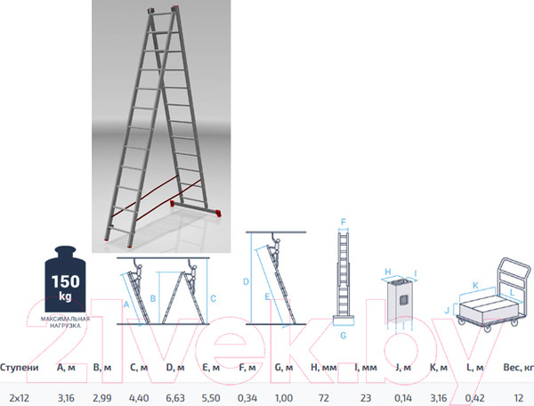 Изображение товара Лестница-трансформер Startul ST9946-12