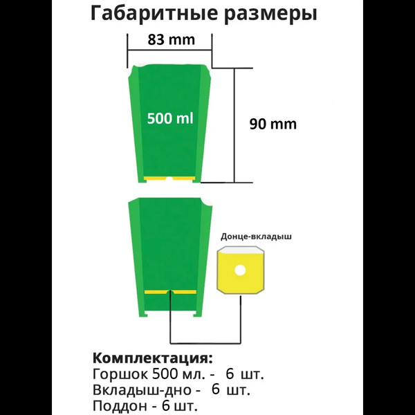 Изображение товара Набор горшков для рассады Чипполино АРТ0338 с выдвижным дном, многоразовый (желтый)