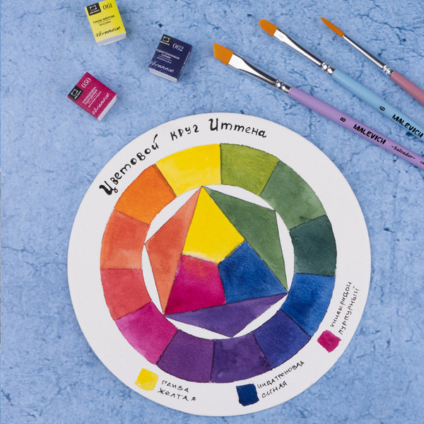 Изображение товара Набор бумаги для рисования Малевичъ Monet. Fin / 401551 (10л)