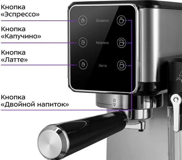 Изображение товара Кофеварка эспрессо Kitfort КТ-7553