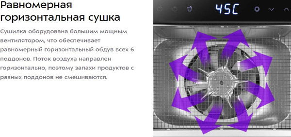 Изображение товара Сушилка для овощей и фруктов Kitfort КТ-4943