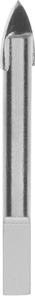 Изображение товара Сверло СибрТех 72709