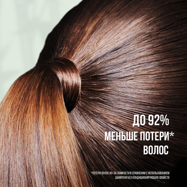 Изображение товара Бальзам для волос PANTENE Miracles Укрепление от корней до кончиков (325мл)