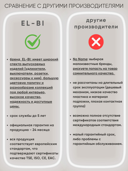 Изображение товара Розетка El-Bi Zena-Vega / 609-014800-221 (черный)