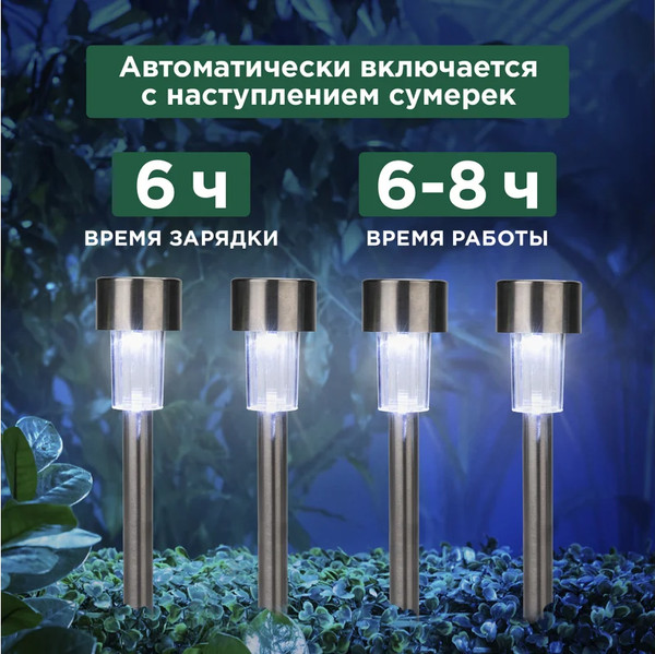 Изображение товара Набор светильников уличных Rexant 602-2426