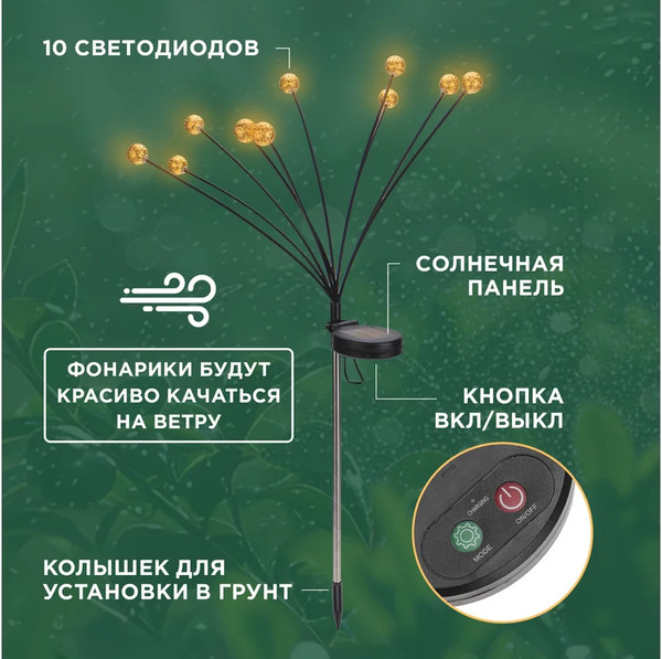 Изображение товара Светильник уличный Rexant 602-2401