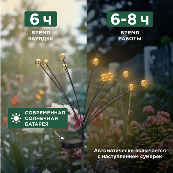 Изображение товара Светильник уличный Rexant 602-2401