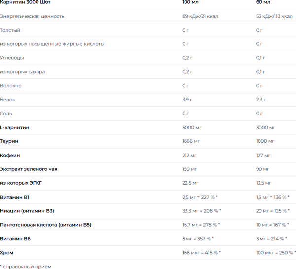 Изображение товара L-карнитин Nutrend 3000 (60мл, ананас)