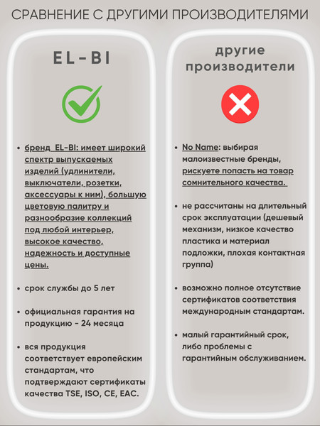 Изображение товара Рамка для выключателей и розеток El-Bi Zena / 500-014800-228 (черный)